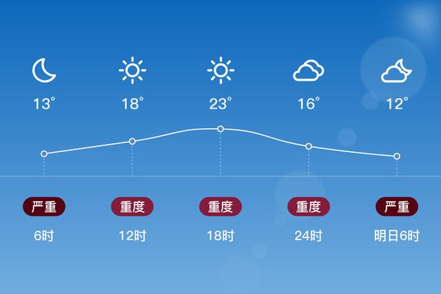 新疆英吉沙县天气怎么样?-第1张图片-花冠旅游服务 新疆英吉沙县天气怎么样?-第1张图片-花冠旅游服务