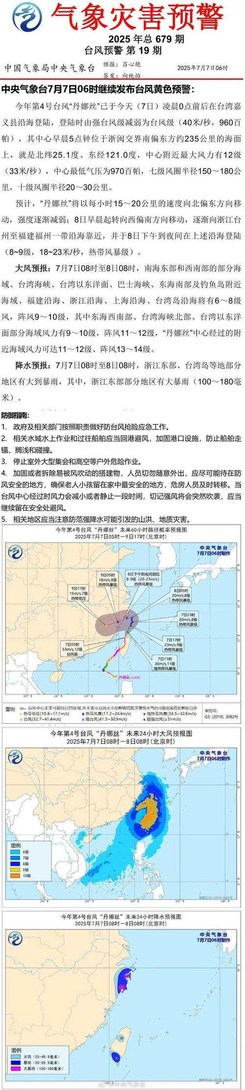 6月台风影响福建?天气趋势如何?-第3张图片-花冠旅游服务 6月台风影响福建?天气趋势如何?-第3张图片-花冠旅游服务