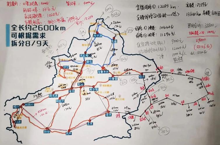 北京到新疆自驾游攻略与注意事项？-第1张图片-花冠旅游服务
