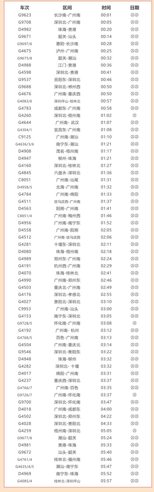 福建到广州列车时刻表最新查询?-第2张图片-花冠旅游服务 福建到广州列车时刻表最新查询?-第2张图片-花冠旅游服务