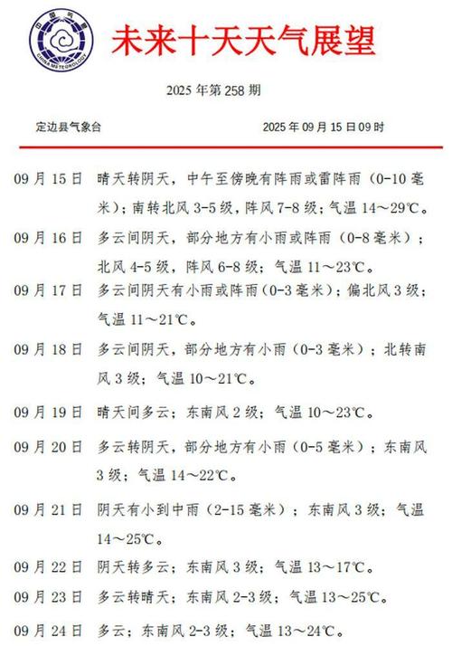 福建三明今天天气怎么样？-第2张图片-花冠旅游服务