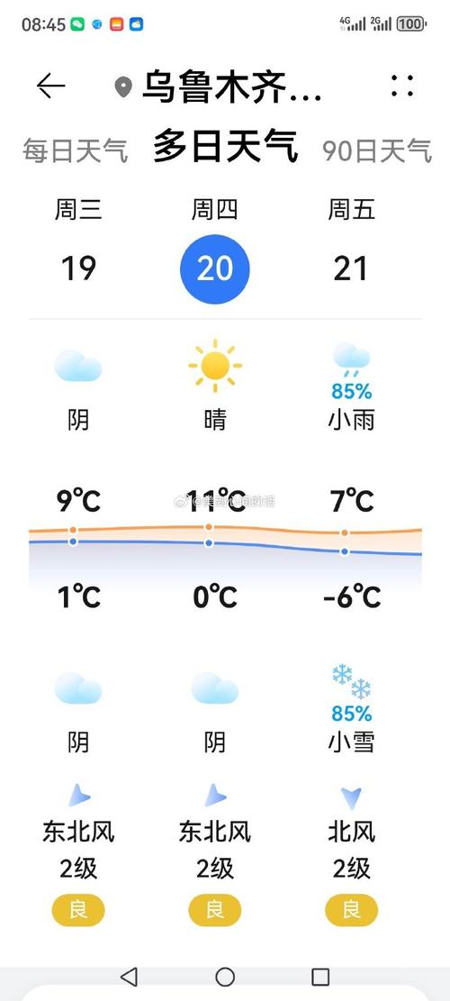 新疆五五新镇天气怎么样？-第1张图片-花冠旅游服务