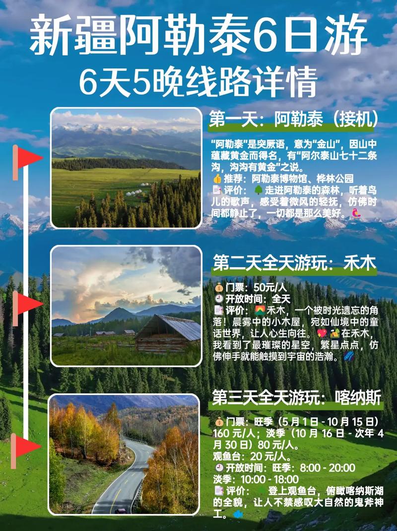 新疆旅游包车跟团游，哪种更划算省心？-第3张图片-花冠旅游服务