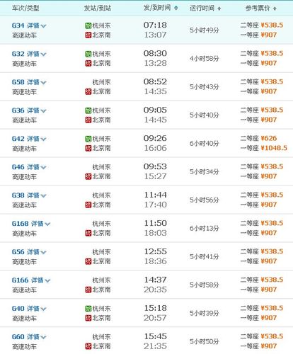 福建到四川动车多少钱-第3张图片-花冠旅游服务 福建到四川动车多少钱-第3张图片-花冠旅游服务