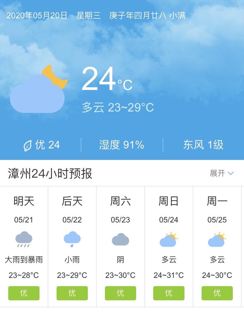 漳州九月天气如何?气温降雨几时变?-第1张图片-花冠旅游服务 漳州九月天气如何?气温降雨几时变?-第1张图片-花冠旅游服务