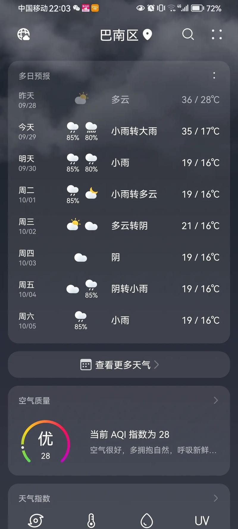 漳州九月天气如何？气温降雨几时变？-第2张图片-花冠旅游服务