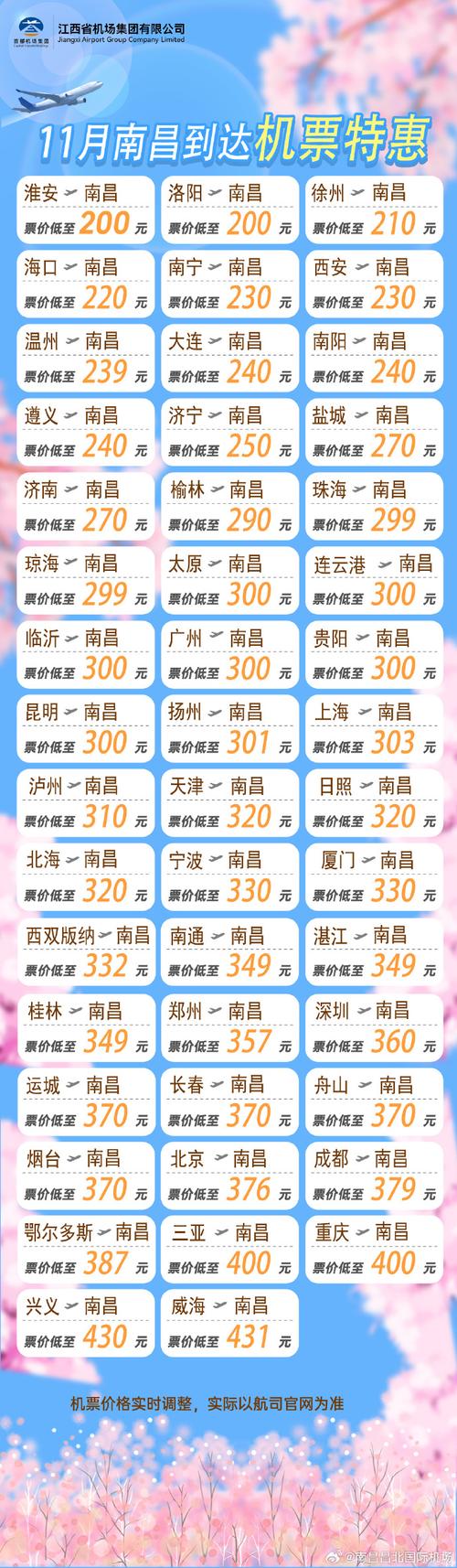 江西到咸阳机票价格多少钱？-第2张图片-花冠旅游服务