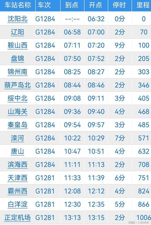 沈阳到江西动车票价多少？-第2张图片-花冠旅游服务