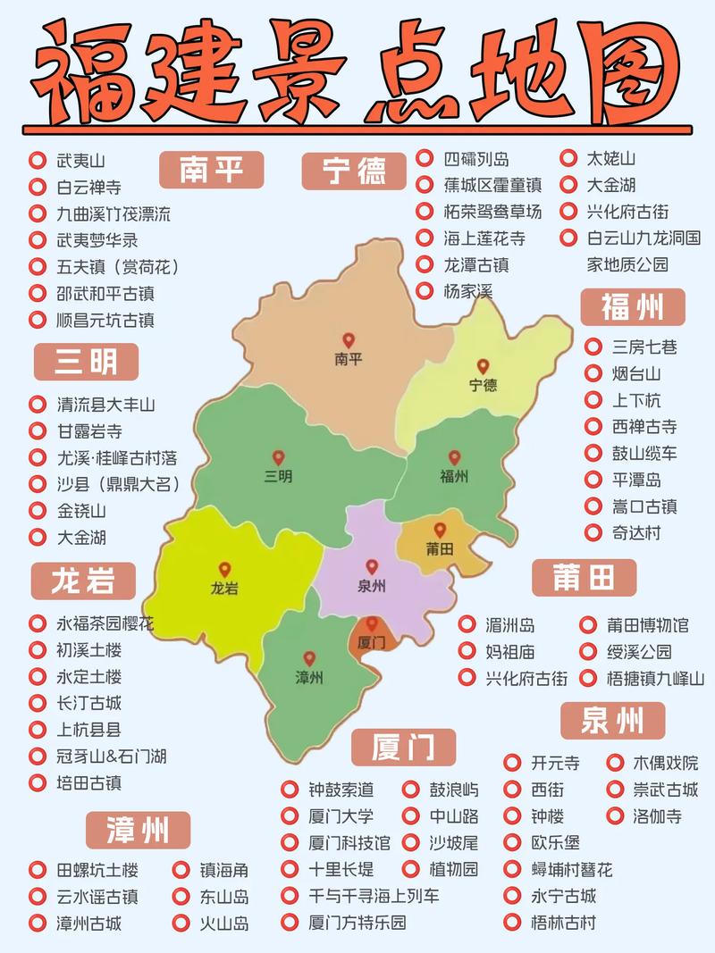 福建有哪些值得一游的城市？-第3张图片-花冠旅游服务