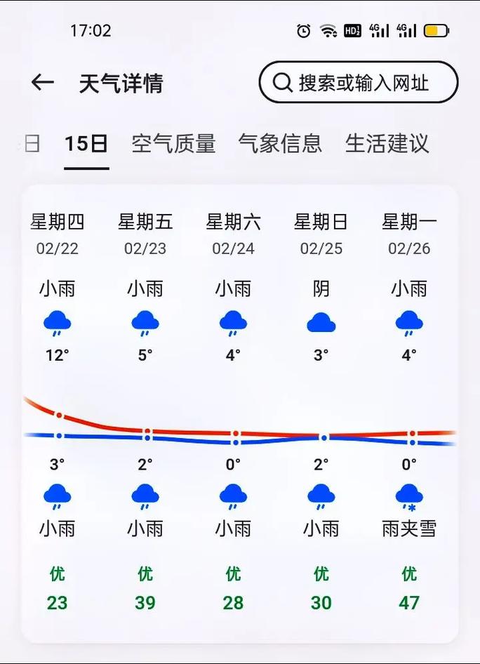 江西莲花天气预报一周-第2张图片-花冠旅游服务