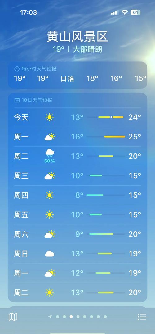 江西莲花天气预报一周-第3张图片-花冠旅游服务