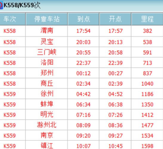 蚌埠到福建火车时刻表最新版是?-第2张图片-花冠旅游服务 蚌埠到福建火车时刻表最新版是?-第2张图片-花冠旅游服务
