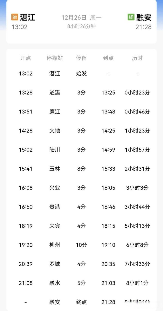 福建到湛江火车时刻表-第1张图片-花冠旅游服务 福建到湛江火车时刻表-第1张图片-花冠旅游服务