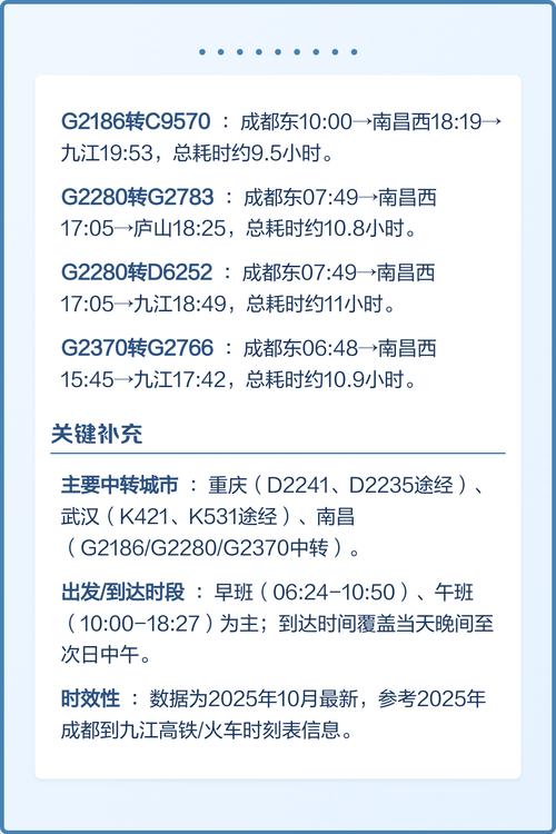 江西到成都究竟有多远?-第1张图片-花冠旅游服务 江西到成都究竟有多远?-第1张图片-花冠旅游服务