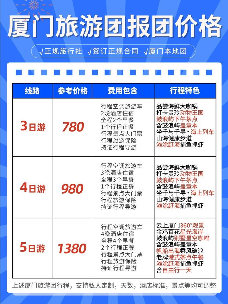 福建跟团游价格多少？-第1张图片-花冠旅游服务
