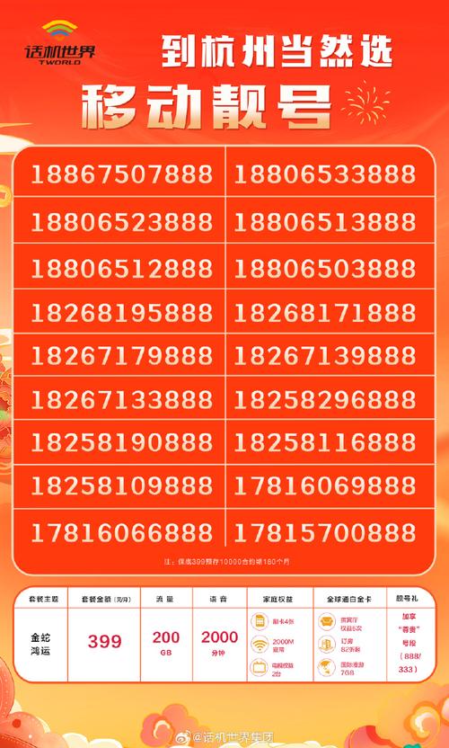 新疆奎屯移动手机靓号怎么选？-第1张图片-花冠旅游服务