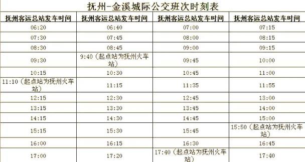 福建到抚州火车时刻表最新版是？-第2张图片-花冠旅游服务