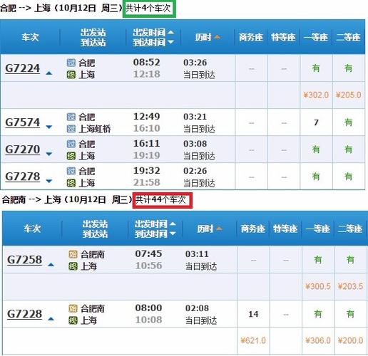 上海去江西动车票价多少？-第1张图片-花冠旅游服务