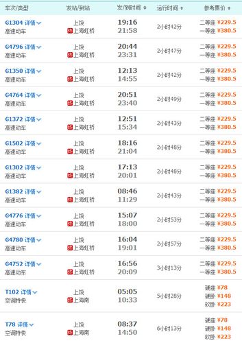 上海去江西动车票价多少？-第3张图片-花冠旅游服务