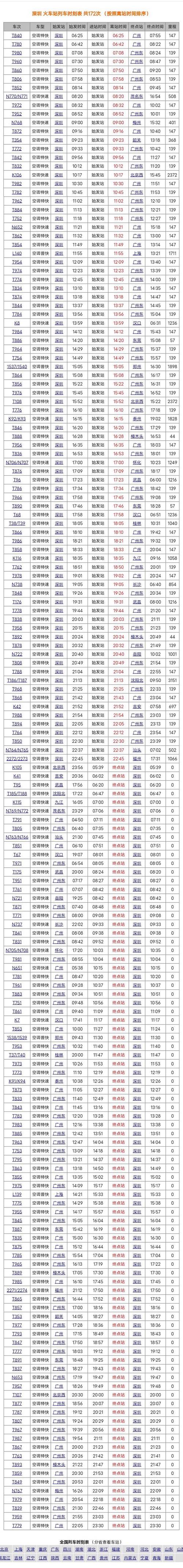 广州到福建火车时刻表最新版是？-第2张图片-花冠旅游服务