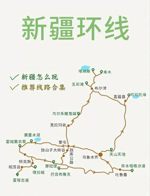 新疆大环线自驾游路线-第1张图片-花冠旅游服务