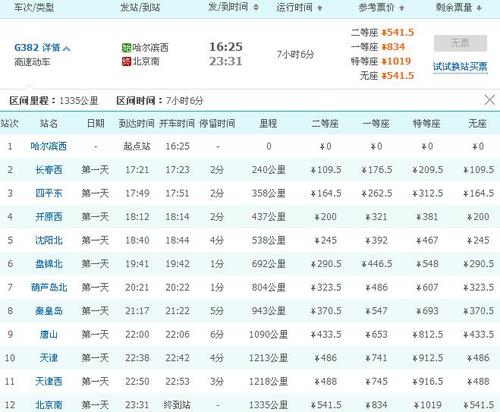 江西到金华高铁票价多少?-第2张图片-花冠旅游服务 江西到金华高铁票价多少?-第2张图片-花冠旅游服务