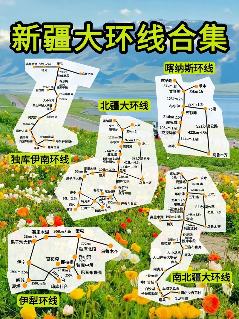 新疆最新公路交通地图有哪些更新变化？-第3张图片-花冠旅游服务