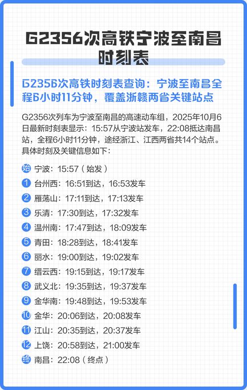 宁波到江西有动车吗?-第1张图片-花冠旅游服务 宁波到江西有动车吗?-第1张图片-花冠旅游服务