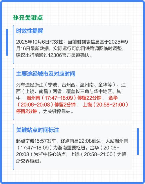 宁波到江西有动车吗？-第2张图片-花冠旅游服务