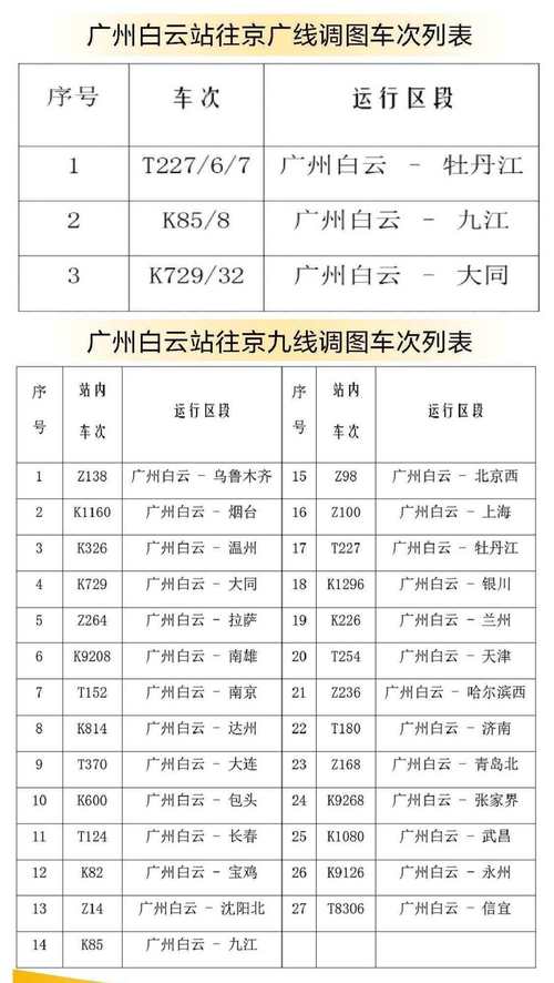 福建到广州火车时刻表几点有车?-第1张图片-花冠旅游服务 福建到广州火车时刻表几点有车?-第1张图片-花冠旅游服务