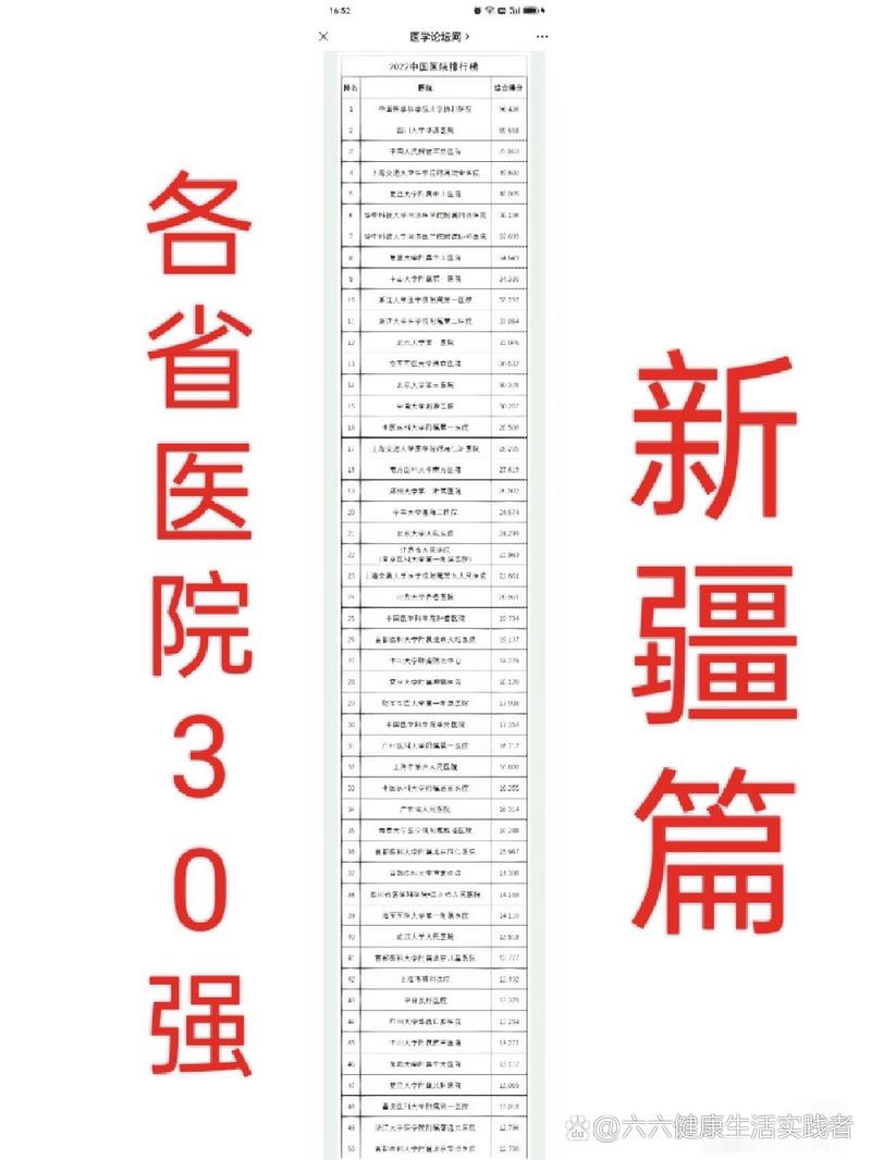 新疆和田市医院数量是多少？-第2张图片-花冠旅游服务