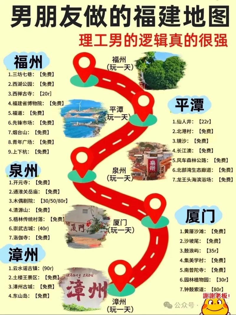 福建自驾三天怎么玩?路线怎么安排?-第2张图片-花冠旅游服务 福建自驾三天怎么玩?路线怎么安排?-第2张图片-花冠旅游服务
