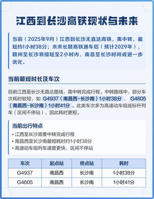 长沙至江西高铁票价多少?-第1张图片-花冠旅游服务 长沙至江西高铁票价多少?-第1张图片-花冠旅游服务