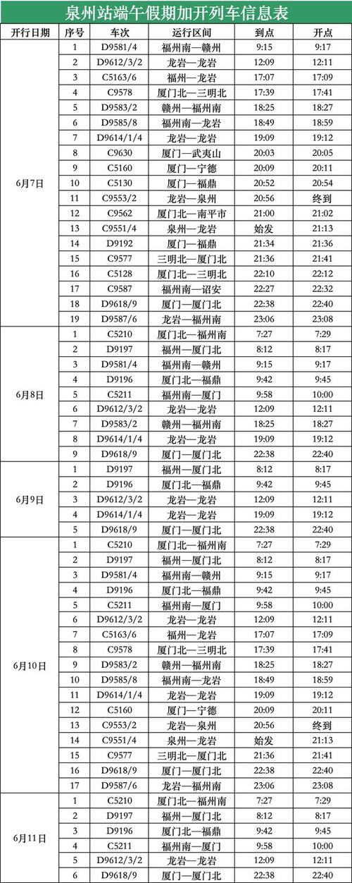 福建到涵江动车时刻表几点有车?-第1张图片-花冠旅游服务 福建到涵江动车时刻表几点有车?-第1张图片-花冠旅游服务