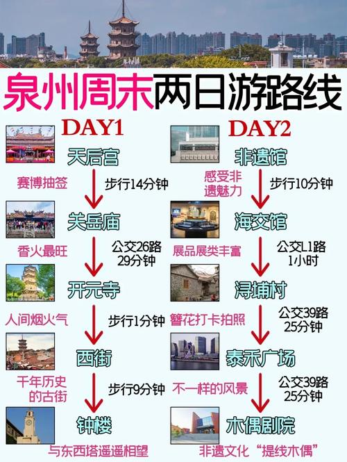 福建两天一夜怎么玩最尽兴?-第2张图片-花冠旅游服务 福建两天一夜怎么玩最尽兴?-第2张图片-花冠旅游服务