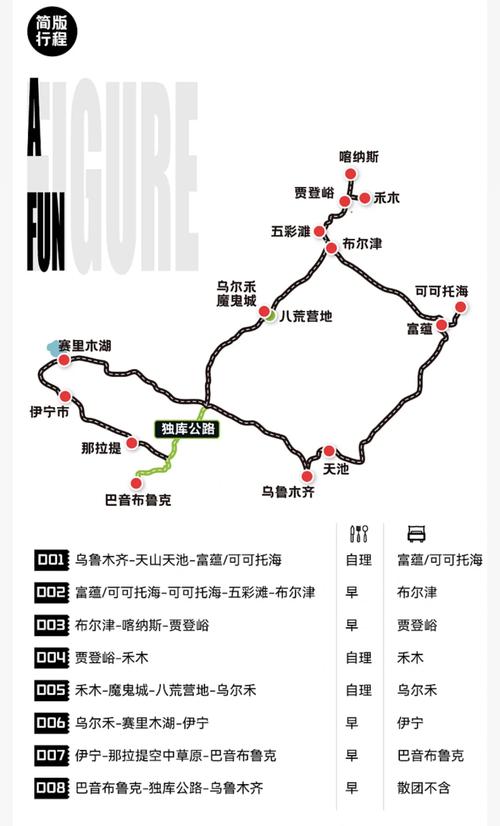 太原至新疆自驾游攻略有哪些必备要点？-第2张图片-花冠旅游服务