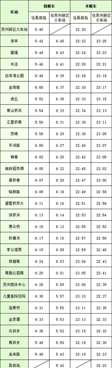 苏州到江西动车时刻表最新版是？-第1张图片-花冠旅游服务