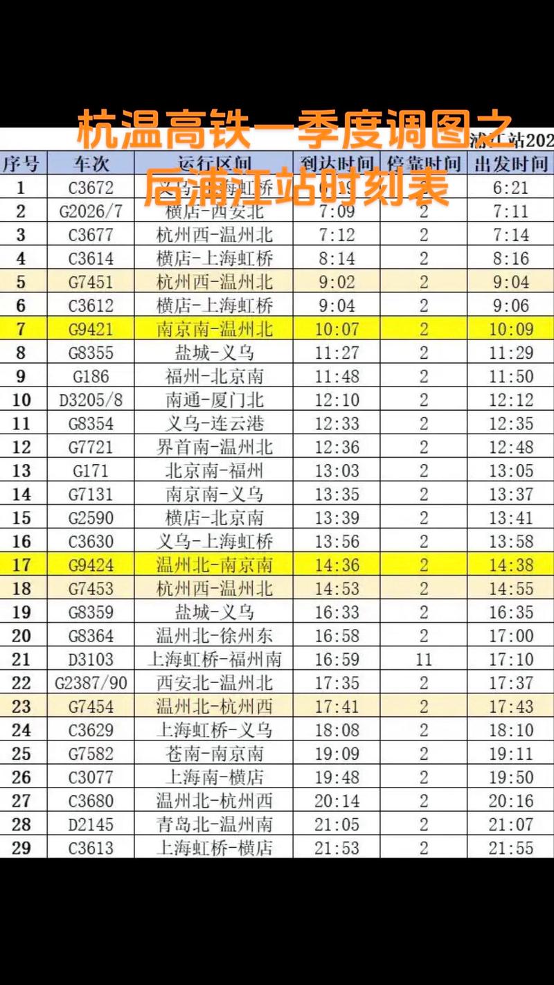 苏州到江西动车时刻表最新版是？-第3张图片-花冠旅游服务