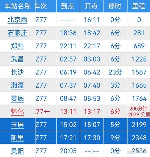 郑州到福建火车时刻表-第3张图片-花冠旅游服务