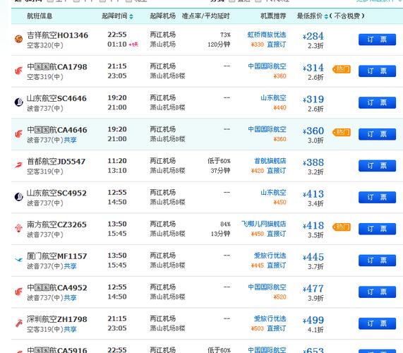 淄博到福建机票多少钱？-第3张图片-花冠旅游服务