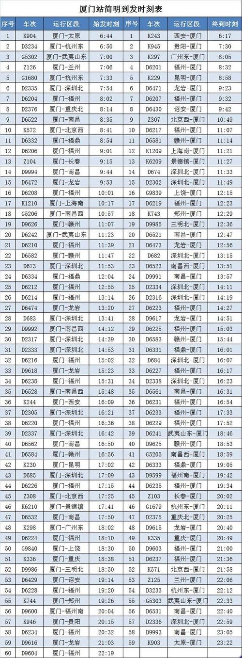 江西资溪火车站时刻表最新版几点发车？-第3张图片-花冠旅游服务