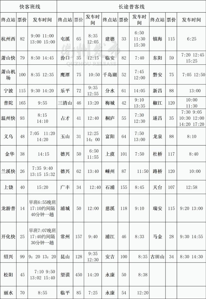江西玉山汽车站时刻表最新版是?-第3张图片-花冠旅游服务 江西玉山汽车站时刻表最新版是?-第3张图片-花冠旅游服务