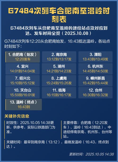 合肥到福建火车时刻表几点有?-第2张图片-花冠旅游服务 合肥到福建火车时刻表几点有?-第2张图片-花冠旅游服务