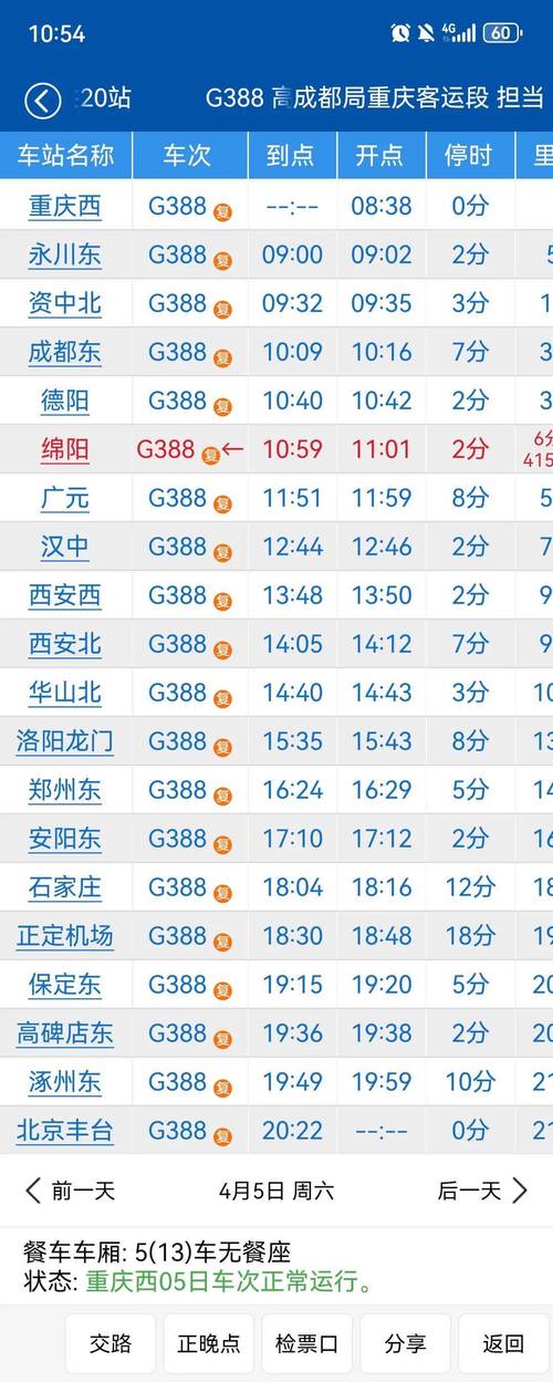 福建到重庆火车时刻表几点有车?-第1张图片-花冠旅游服务 福建到重庆火车时刻表几点有车?-第1张图片-花冠旅游服务