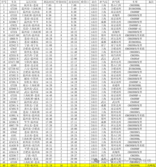 恩施到福建火车时刻表最新查询?-第1张图片-花冠旅游服务 恩施到福建火车时刻表最新查询?-第1张图片-花冠旅游服务