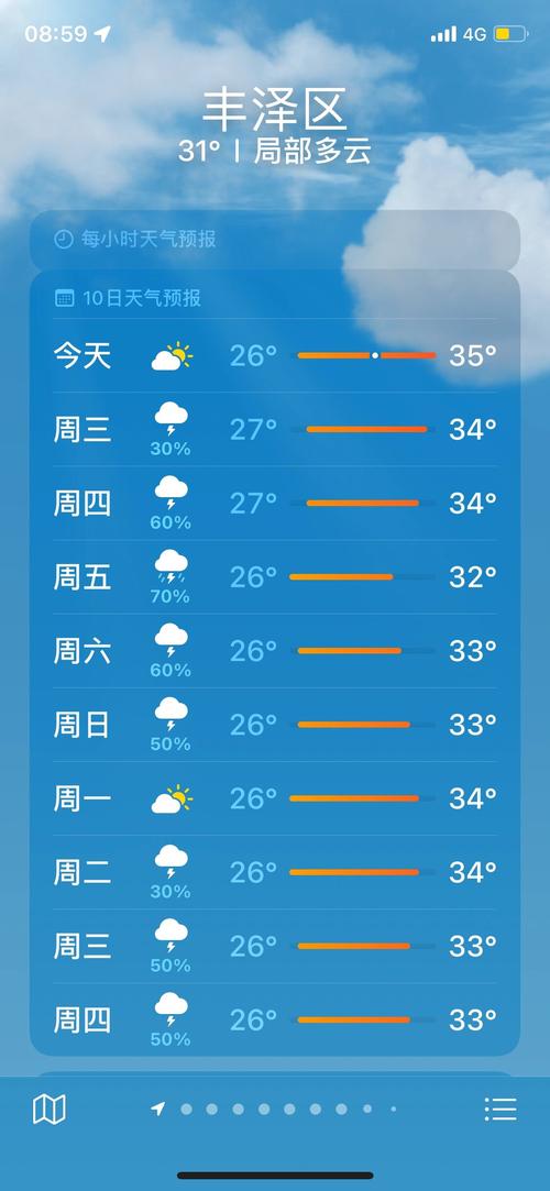 福建漳浦未来天气怎么样？-第3张图片-花冠旅游服务