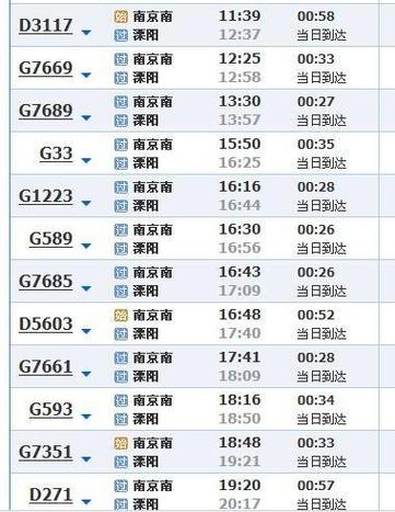 江西到南京高铁时刻表几点有车？-第3张图片-花冠旅游服务