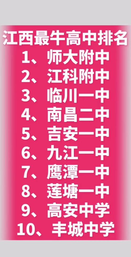 江西省东乡县中学最新排名是怎样的?-第1张图片-花冠旅游服务 江西省东乡县中学最新排名是怎样的?-第1张图片-花冠旅游服务