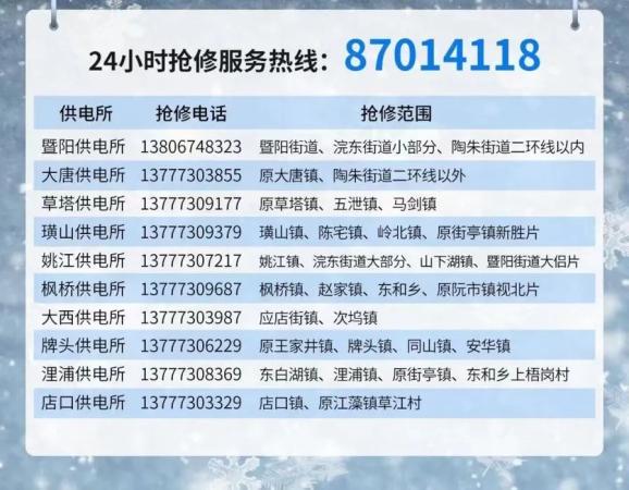 诸暨到江西高铁票价多少？-第2张图片-花冠旅游服务