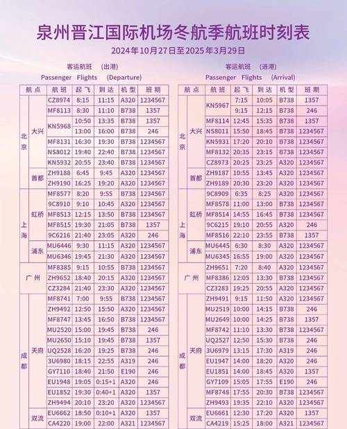 福建到济南飞机时刻表几点起降？-第3张图片-花冠旅游服务